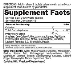 Close-up of Roex Digestive Balance ingredients label