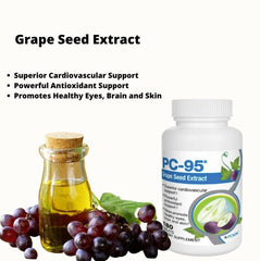 Graphic showing health benefits of Roex PC-95