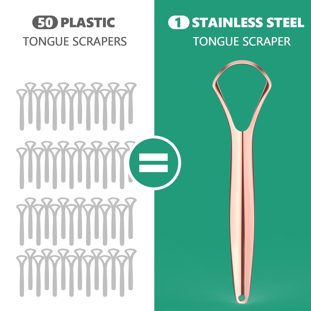 Two color options to differentiate use