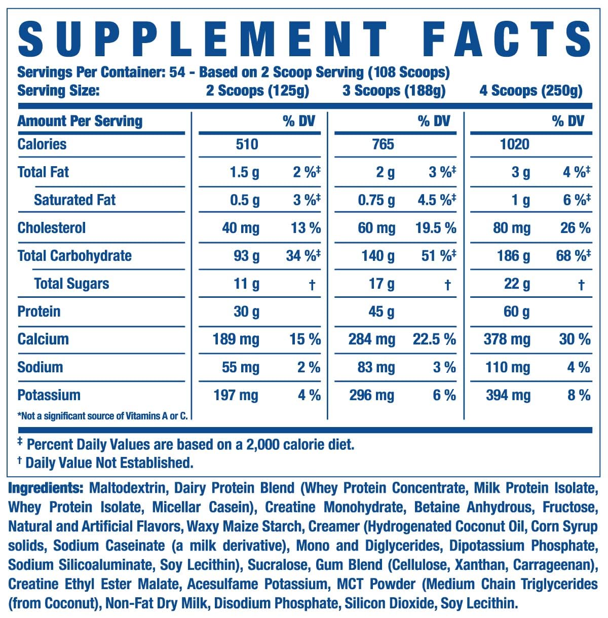 Creatine and glutamine ingredients highlighted on King Mass XL label