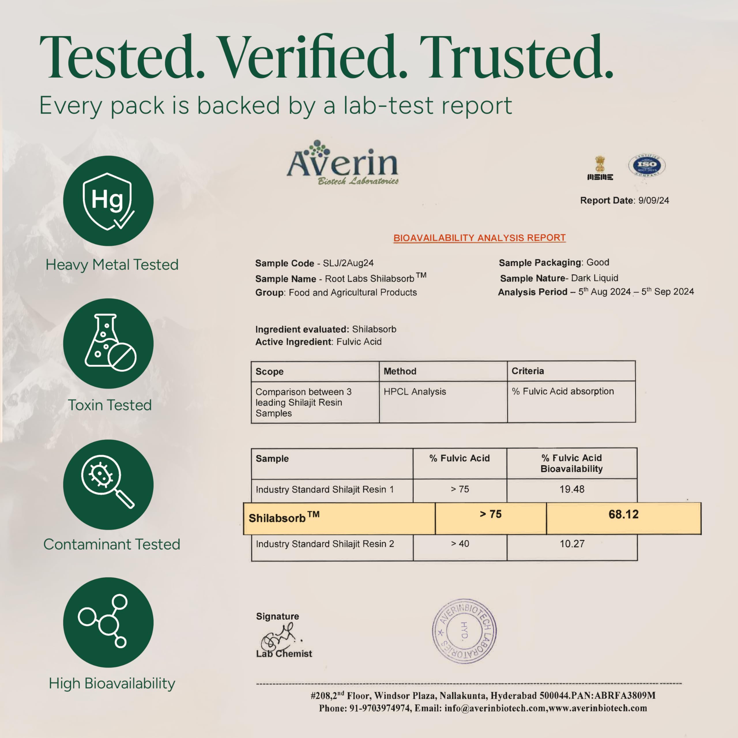 COA label and third-party lab test information