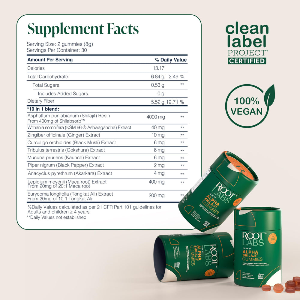 Key ingredients: Himalayan Shilajit, Maca Root, Tongkat Ali, Ashwagandha