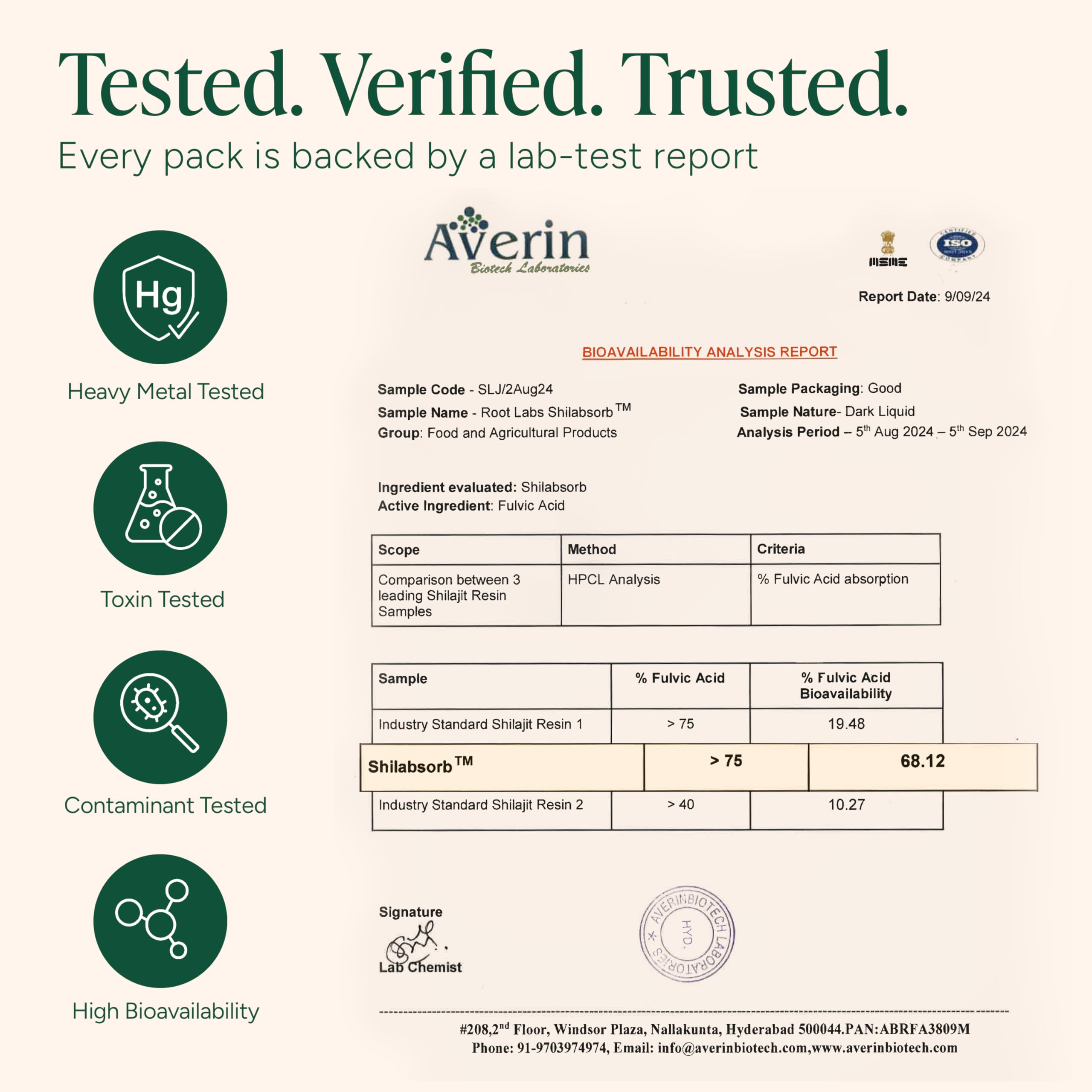 Root Labs Alpha Shilajit Gummies COA label indicating third-party purity