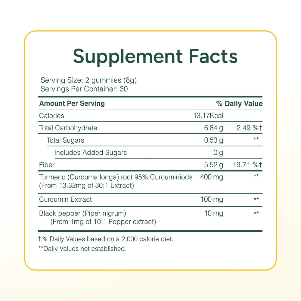Third-party testing seal on ROOT LABS Turmeric Gummies package