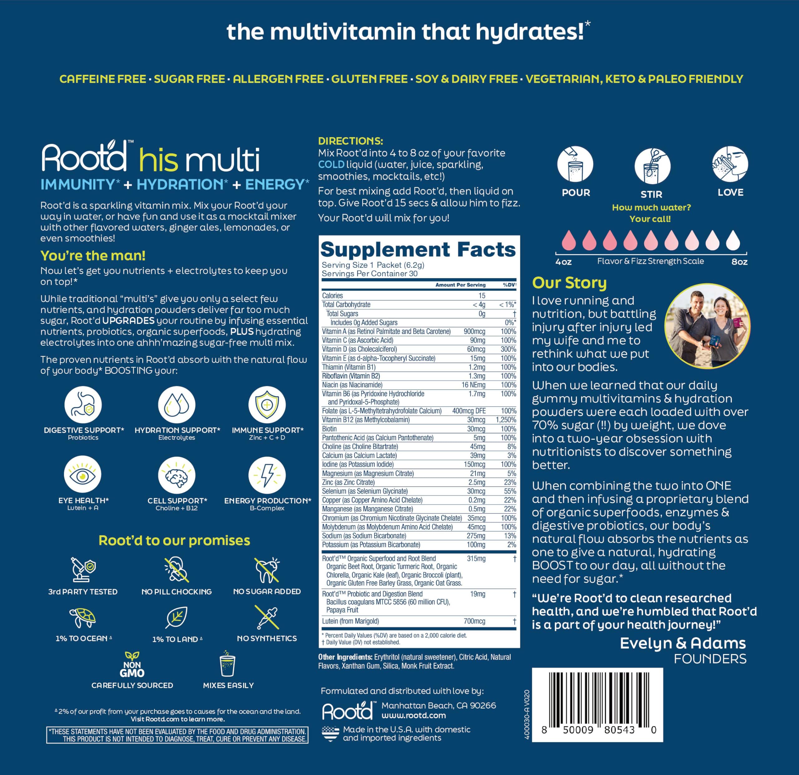 Commitment to planet and ocean sustainability with every purchase