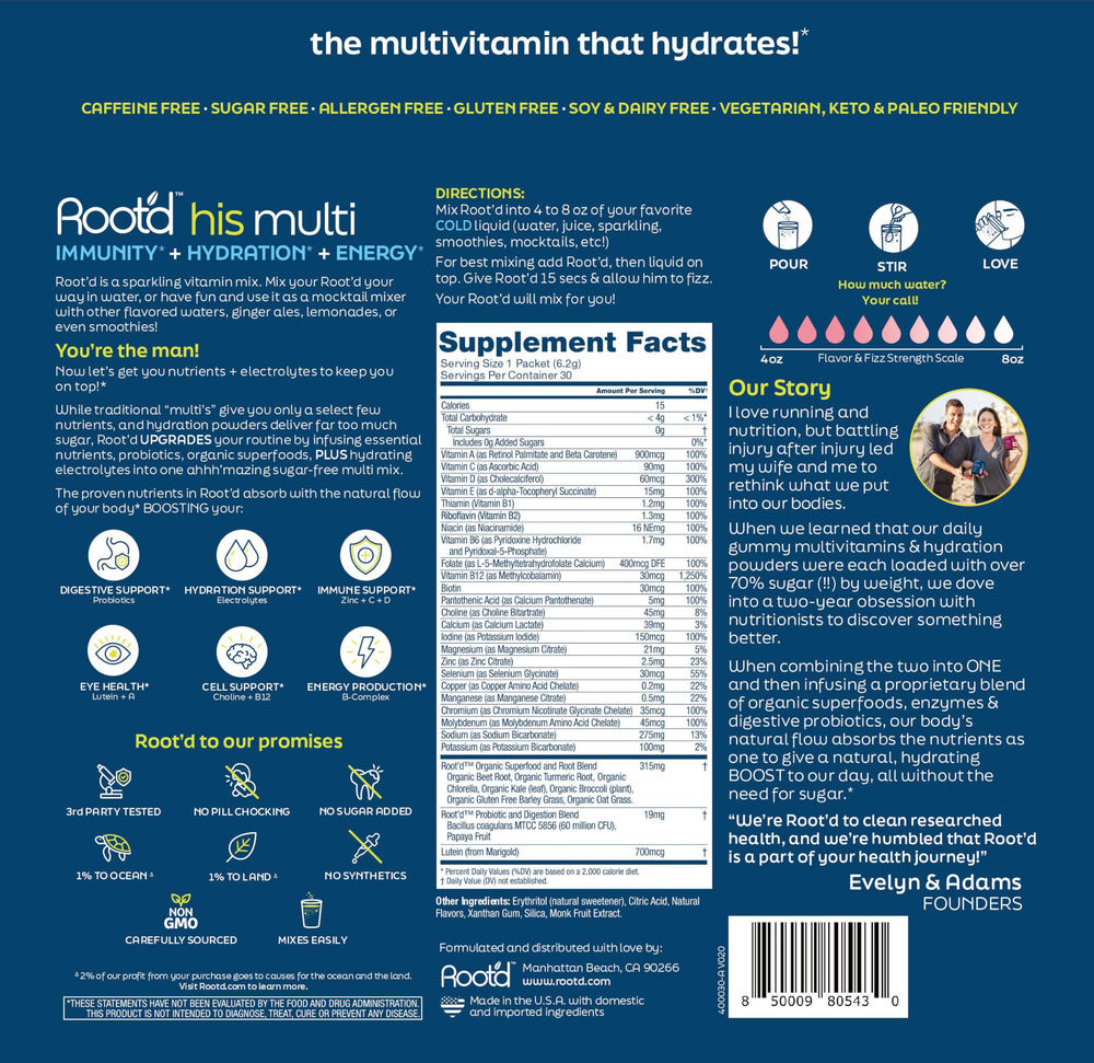 Commitment to planet and ocean sustainability with every purchase