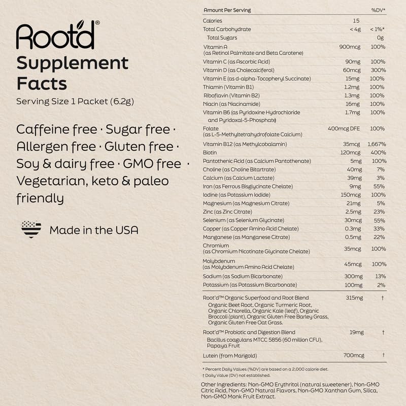 Sugar-free, gluten-free, dairy-free, allergen-free badge