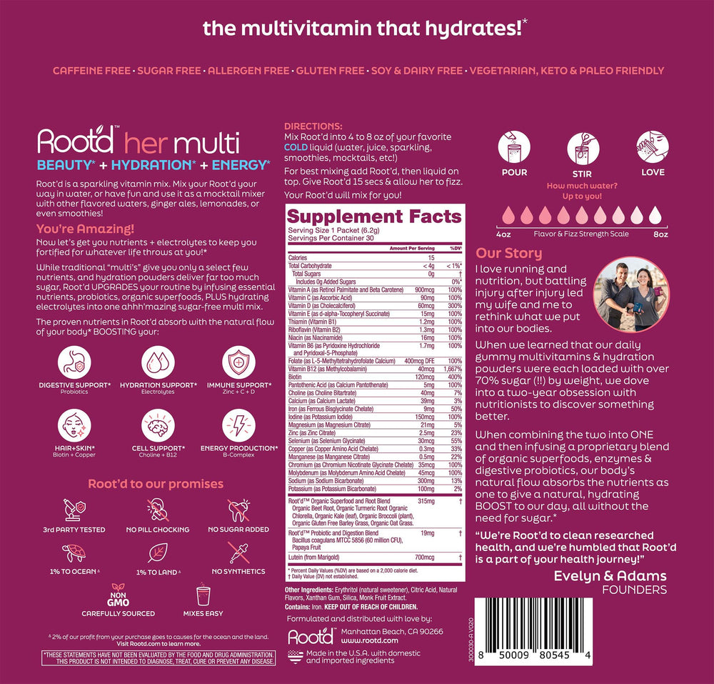 Sustainability icons showing planet, trees, and ocean cleanup