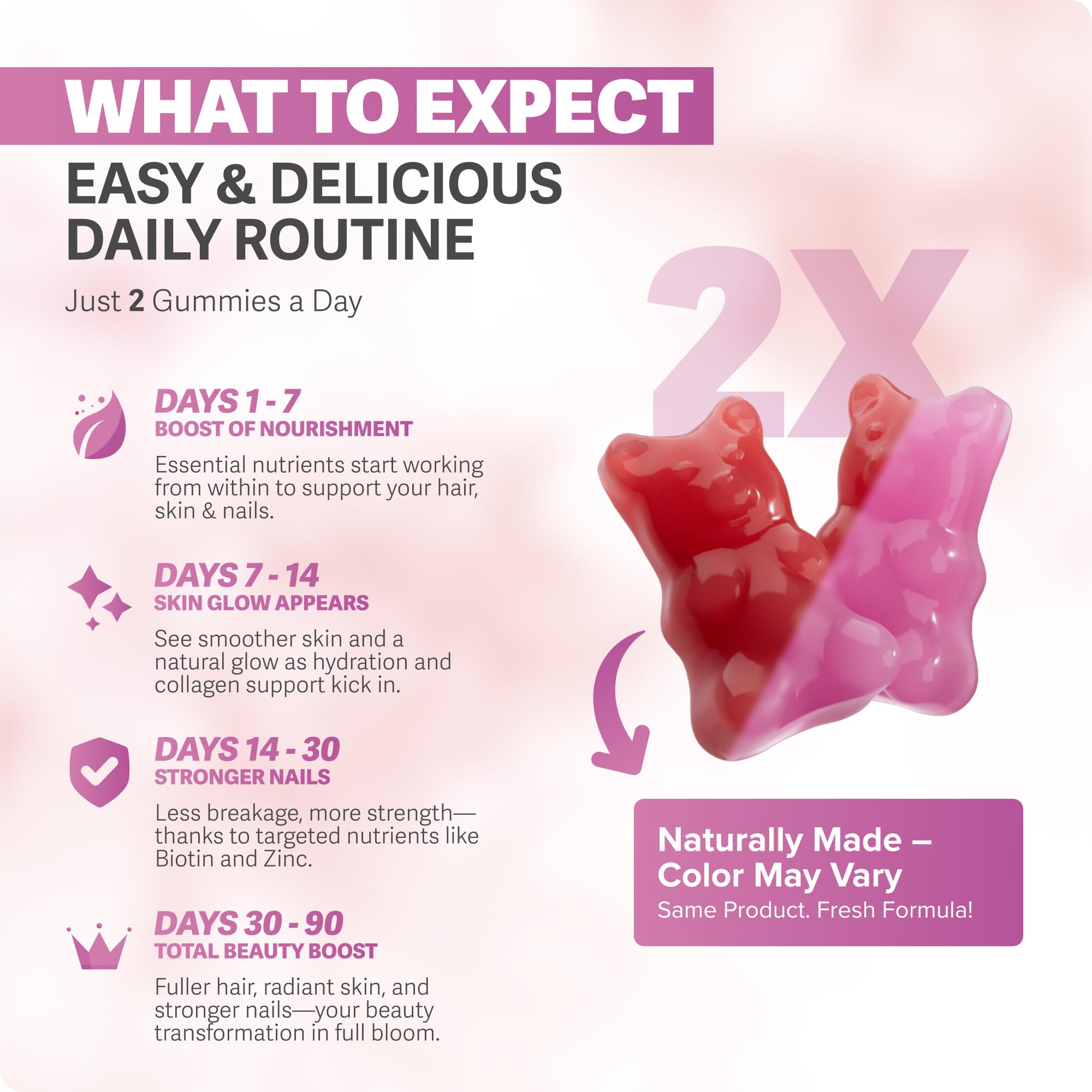 Rosabella Hair Growth Gummies bottle and label