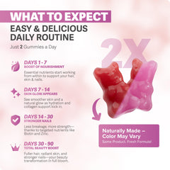 Rosabella Hair Growth Gummies bottle and label