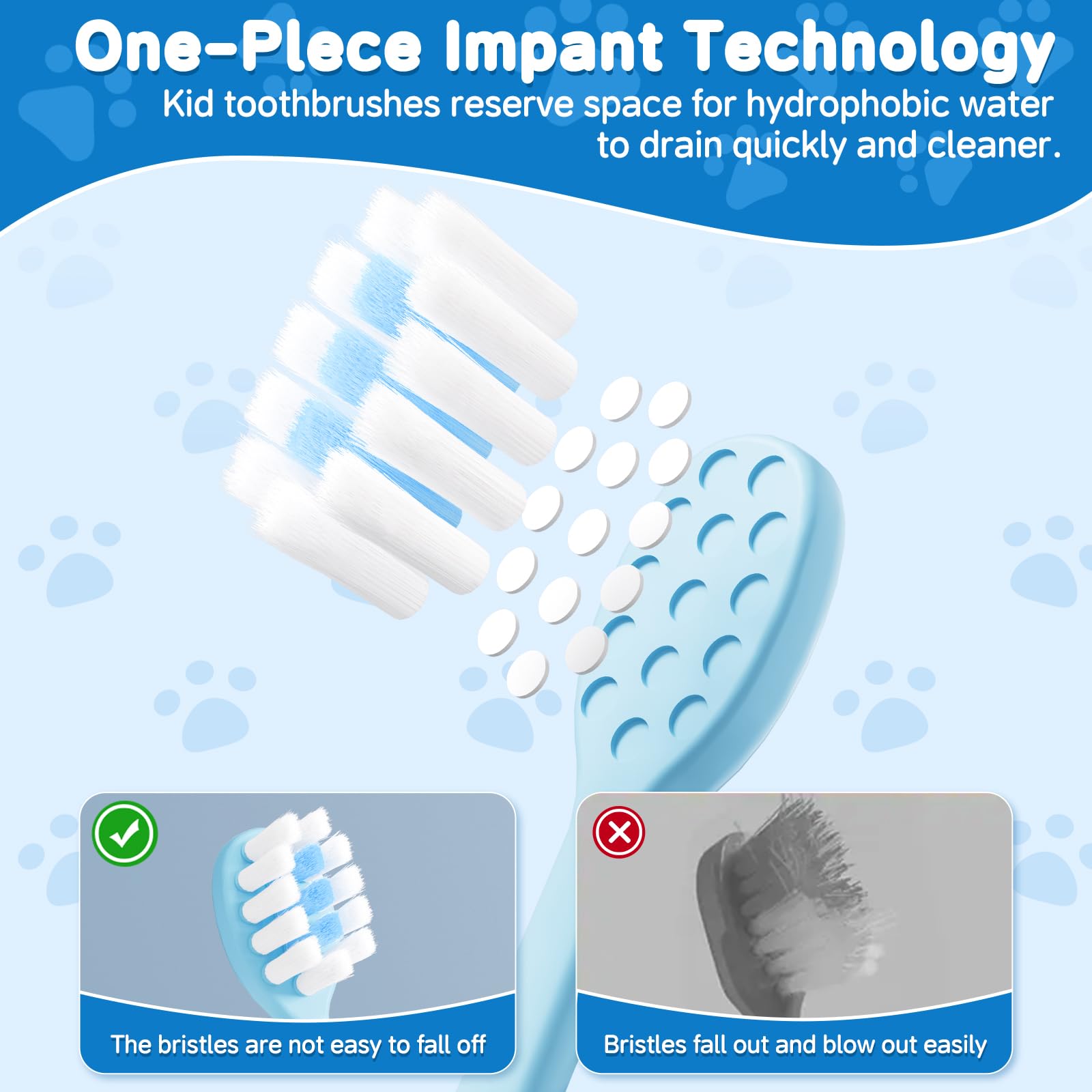 RoseFish 8 pack kids toothbrush with cat paw design in blue
