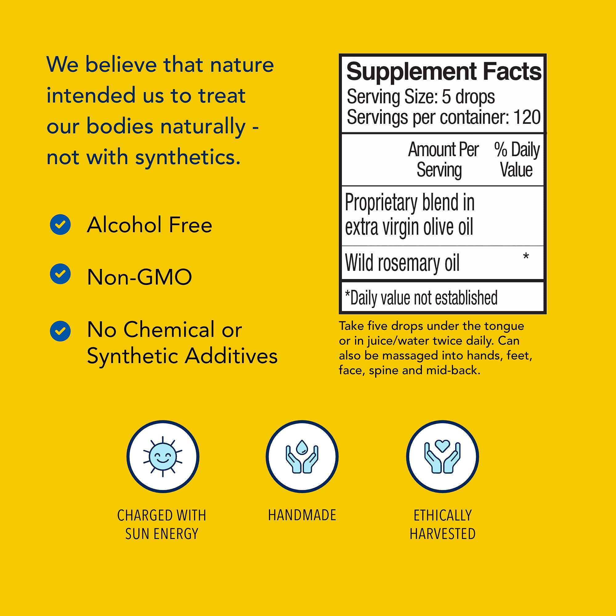 Rosemanol ingredients on label