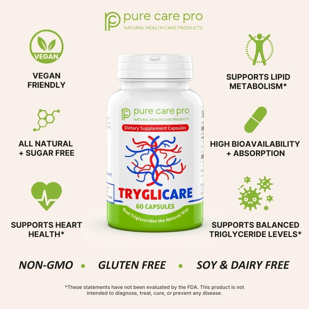 Rosemary extract and bitter melon ingredients for triglyceride support