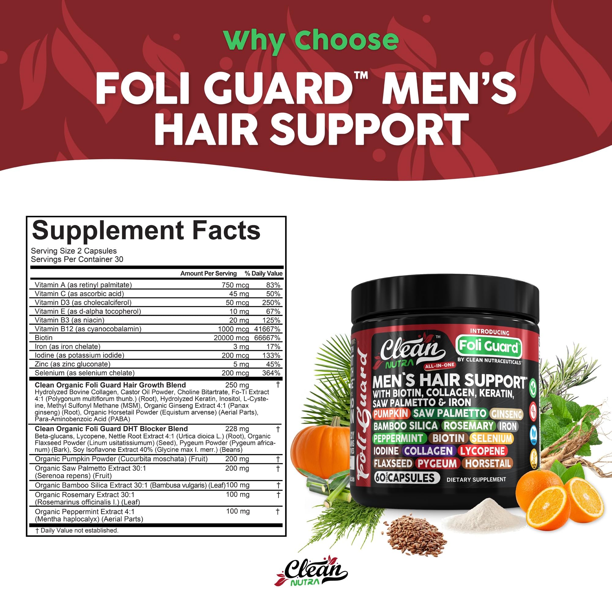 Botanical rosemary and peppermint for hair health in men