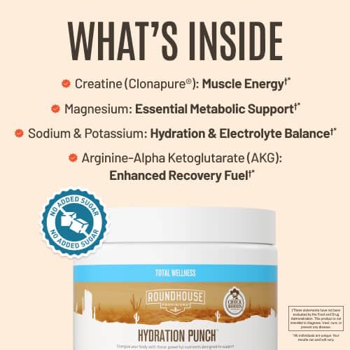Creatine and L-Arginine ingredients label