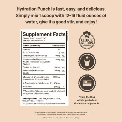 Sugar-free electrolyte mix being poured into water