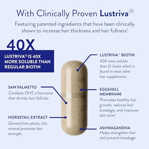 Graphic showing reduction in wrinkles and fine lines with the supplement