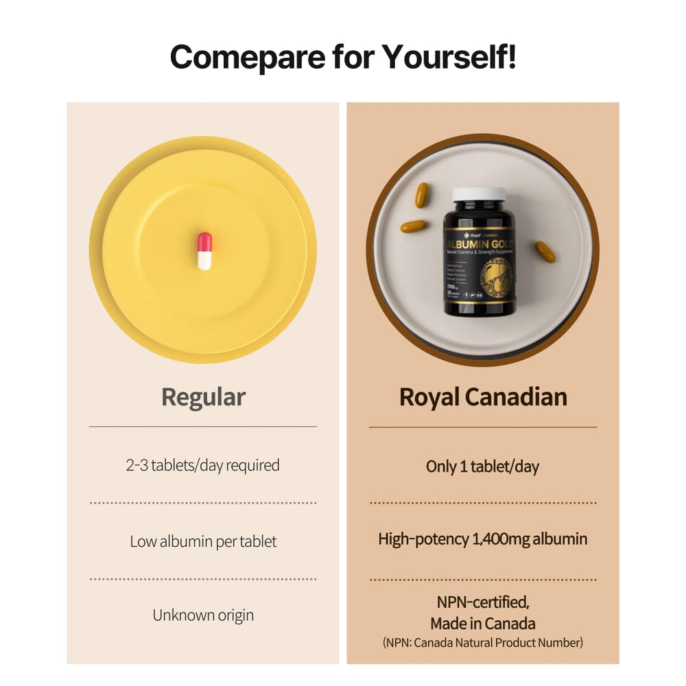 Packaging detail with NPN 80090532