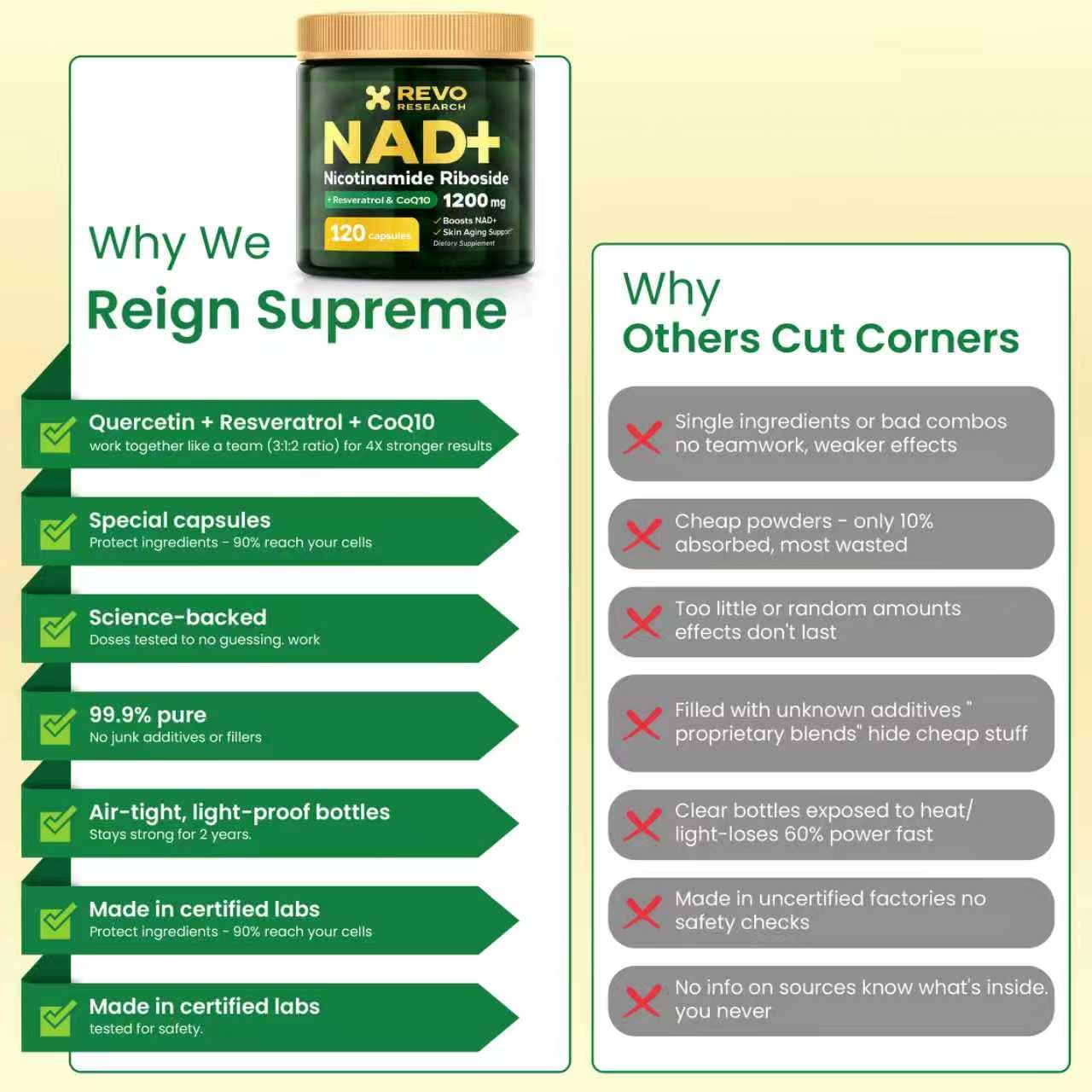 Product packaging and branding for RRTFV NAD+ supplement