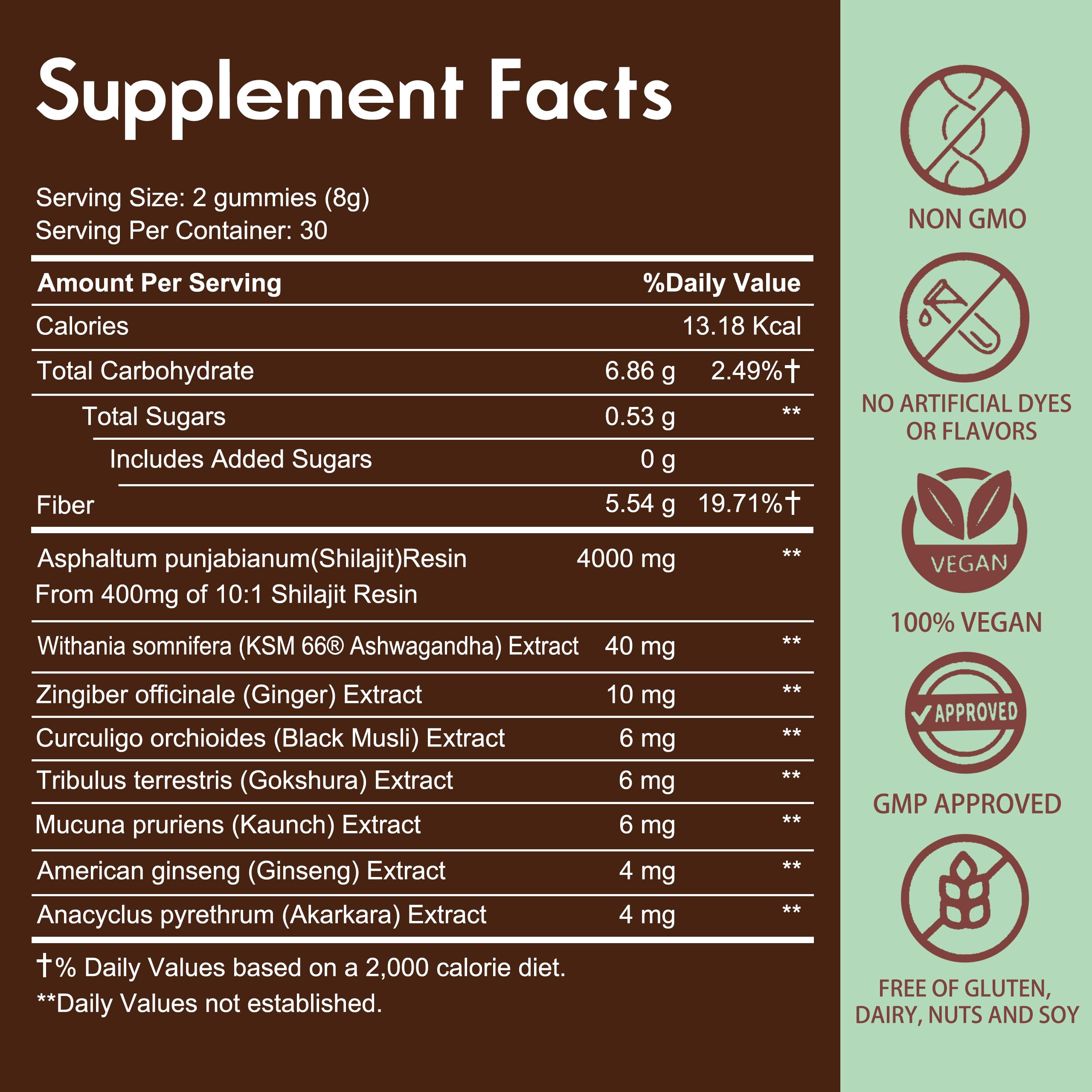 Gummies with herbal ingredients including ashwagandha and ginger