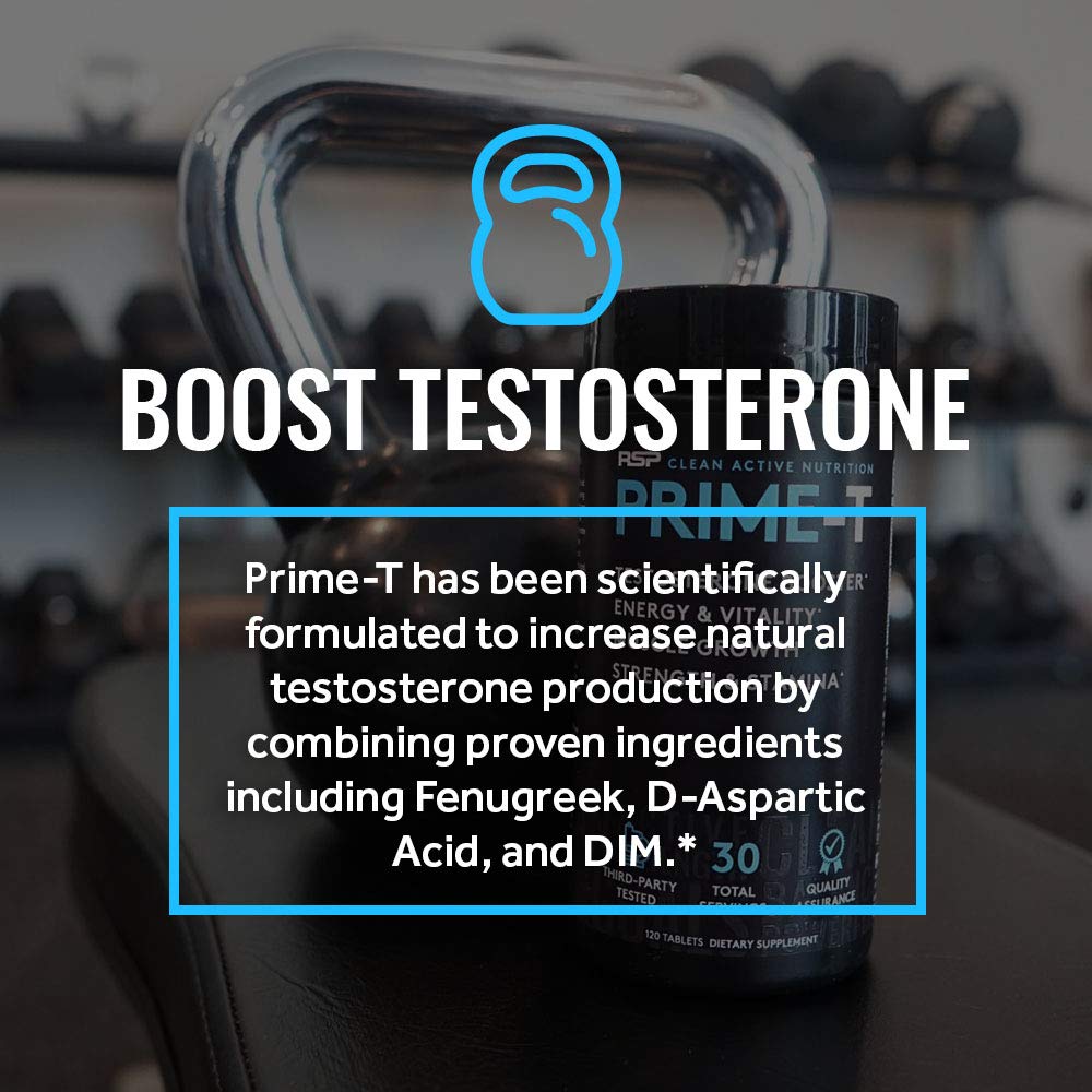 RSP Prime T ingredient panel highlights D-Aspartic Acid, Fenugreek, and DIM benefits