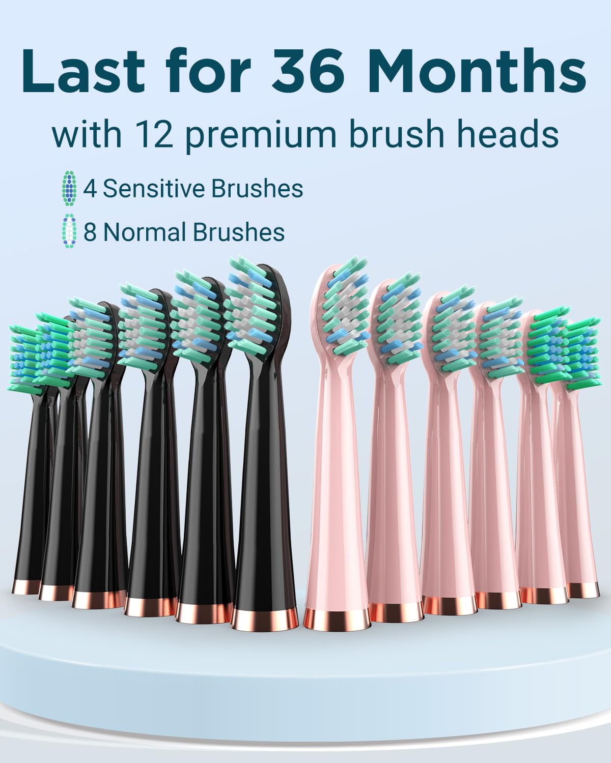 Includes 4 sensitive brush heads for gentle cleaning