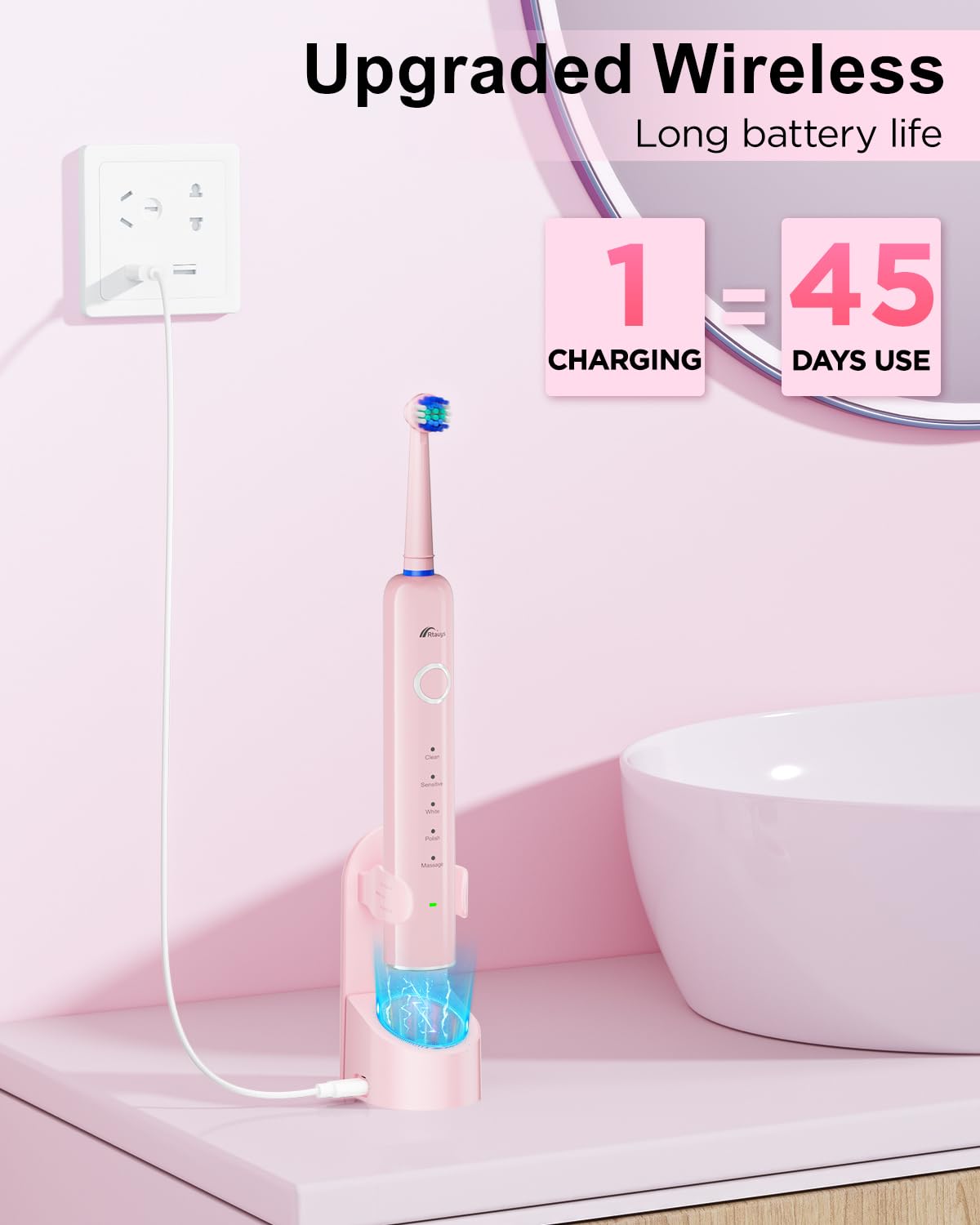 USB charging cable for Rtauys R6