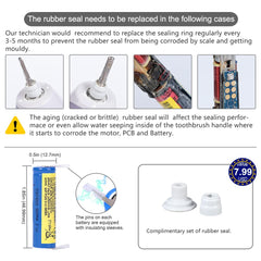 One extra waterproof rubber seal included with the battery