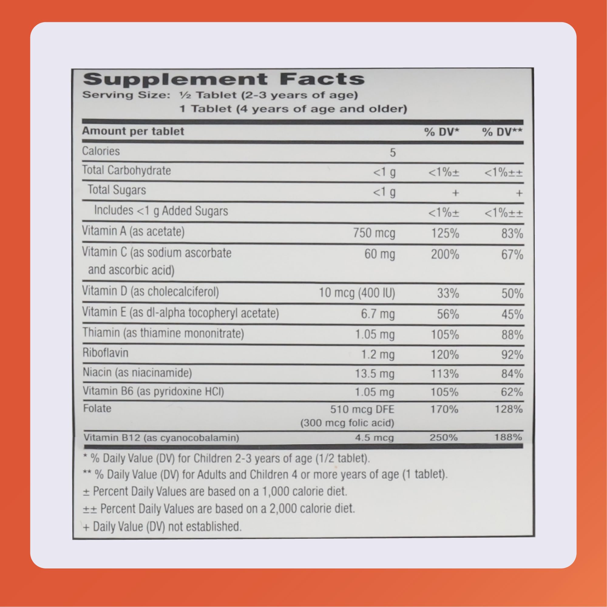 Dosing guidance: half tablet for ages 2-3, one tablet for ages 4+