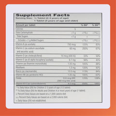 Dosing guidance: half tablet for ages 2-3, one tablet for ages 4+