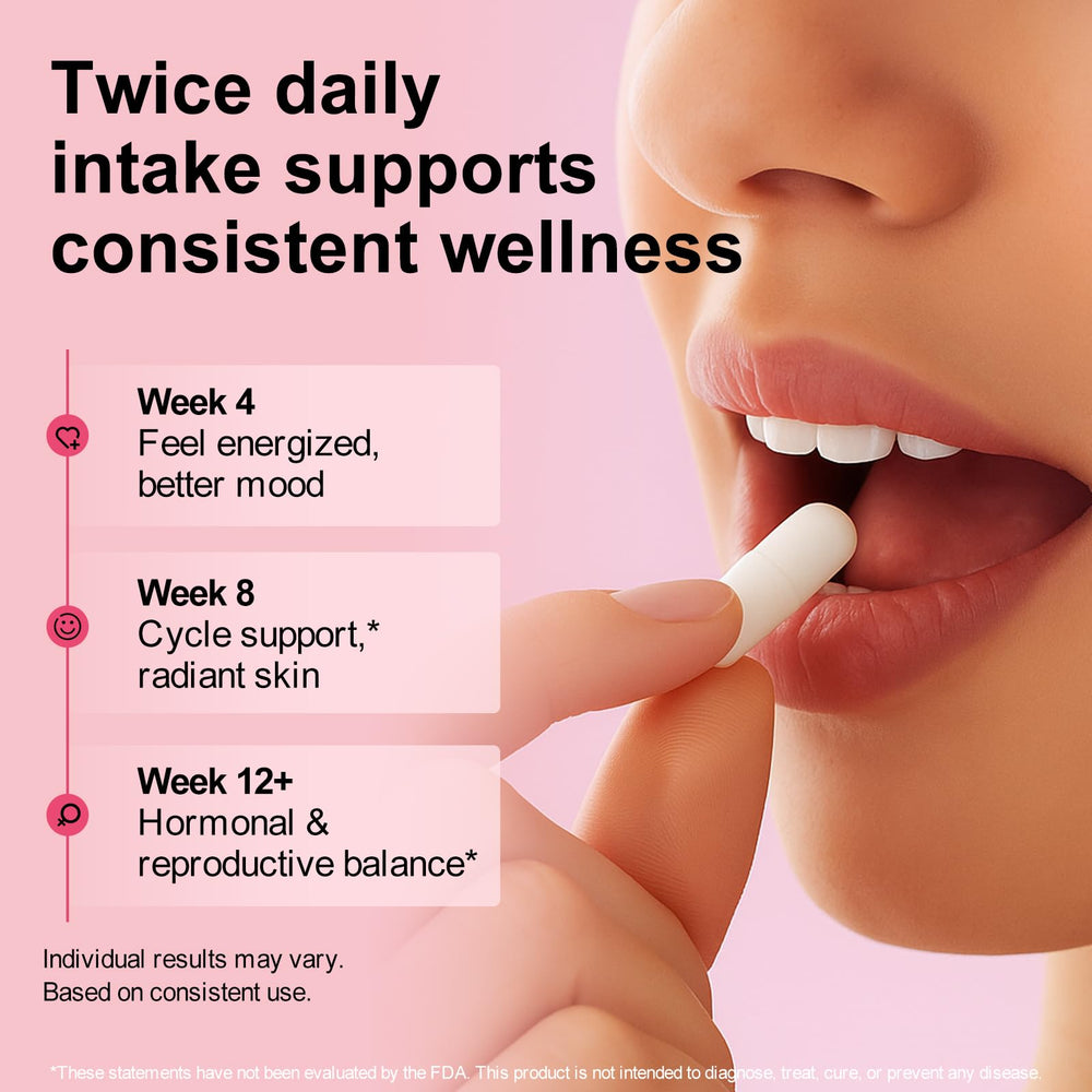 90-day supply of RUNICA supplement