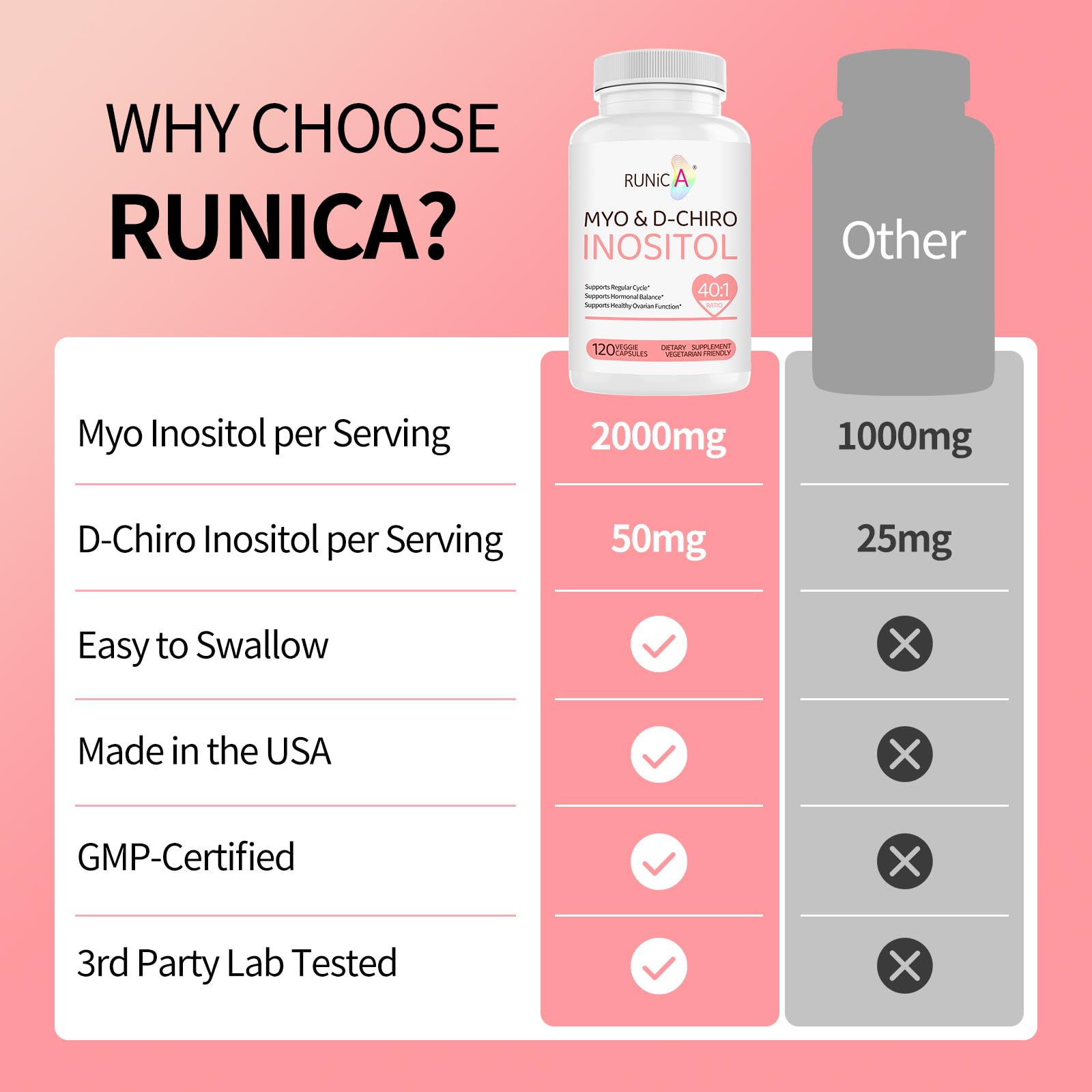 Third-party tested for purity and potency