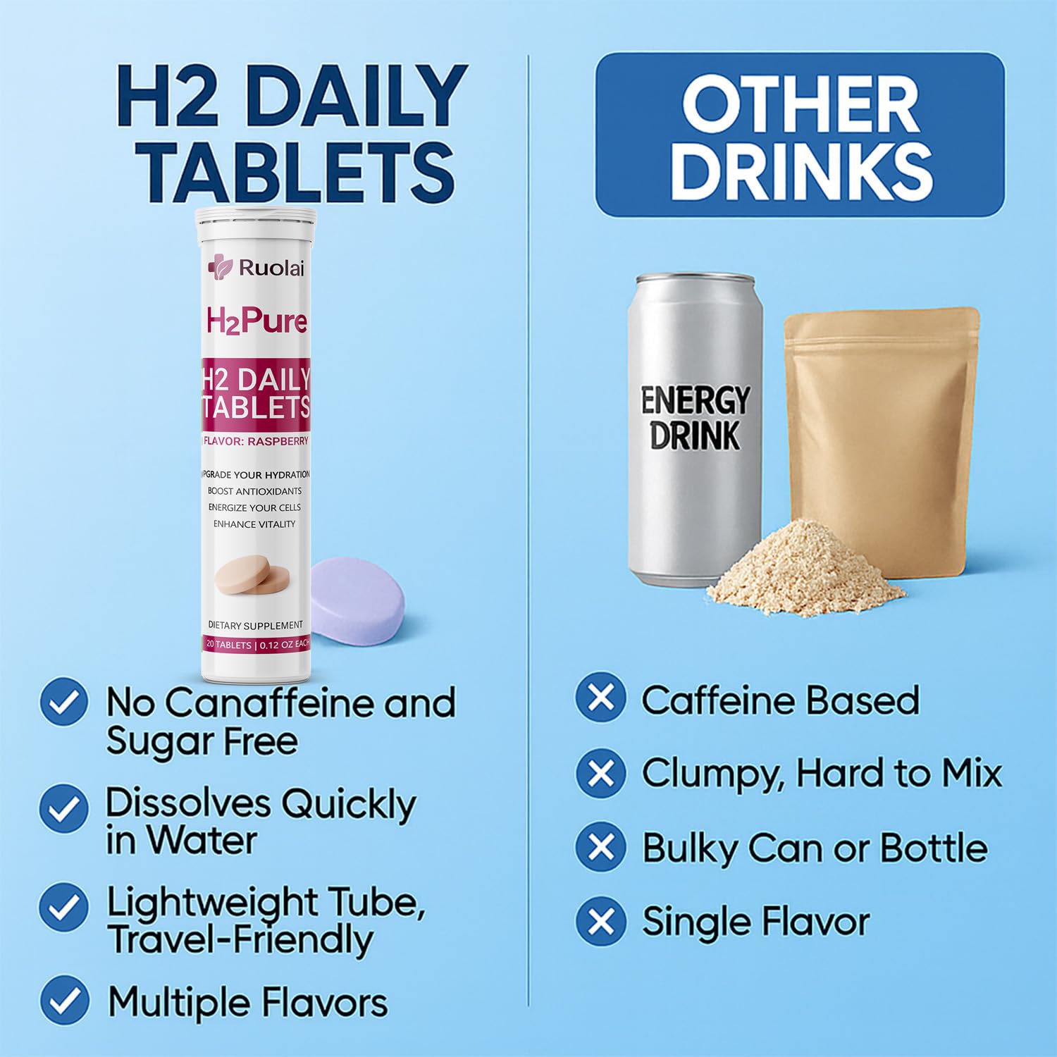 Glass of water infused with Ruolai H2pure hydrogen