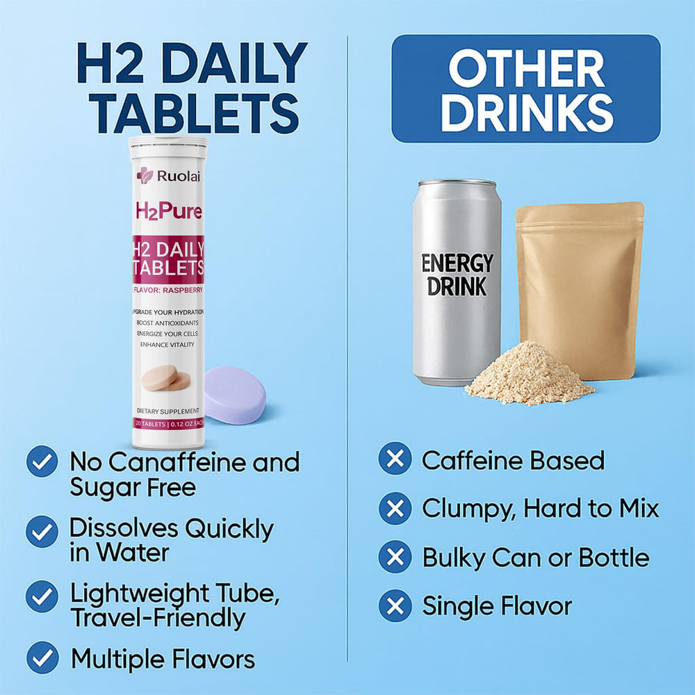 Glass of water infused with Ruolai H2pure hydrogen