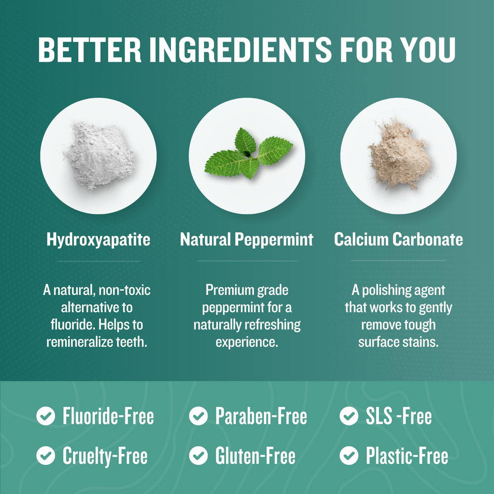 Delicious peppermint taste of Ruut tablets