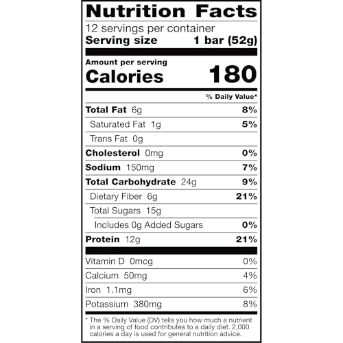 RXBAR Blueberry bar on gym towel