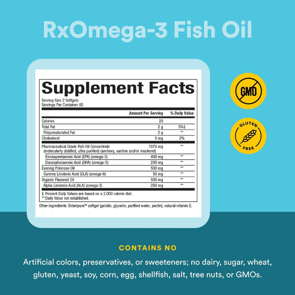 Label showing 260 mg ALA and 50 mg GLA