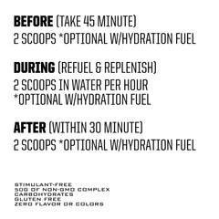 Vegan and gluten-free symbols on Ryno Power Carbo-Fuel packaging