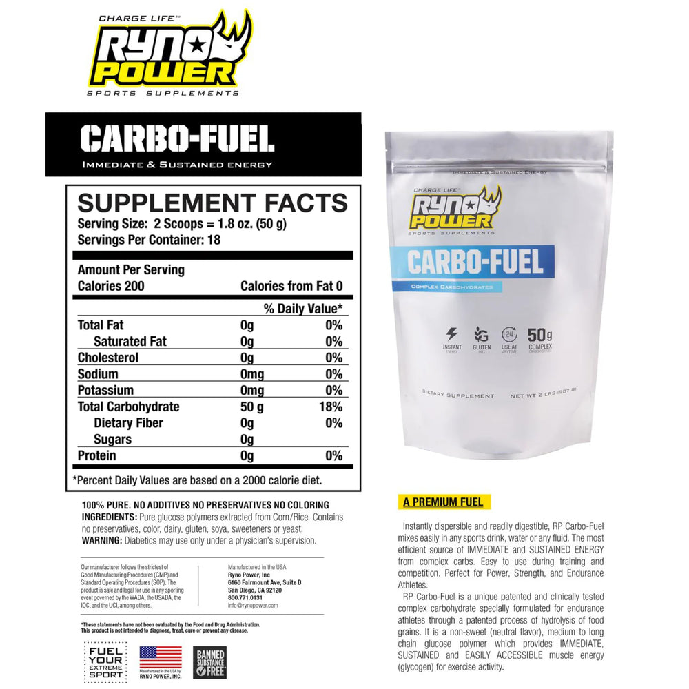Carbo-Fuel packaging back showing servings and clean ingredients