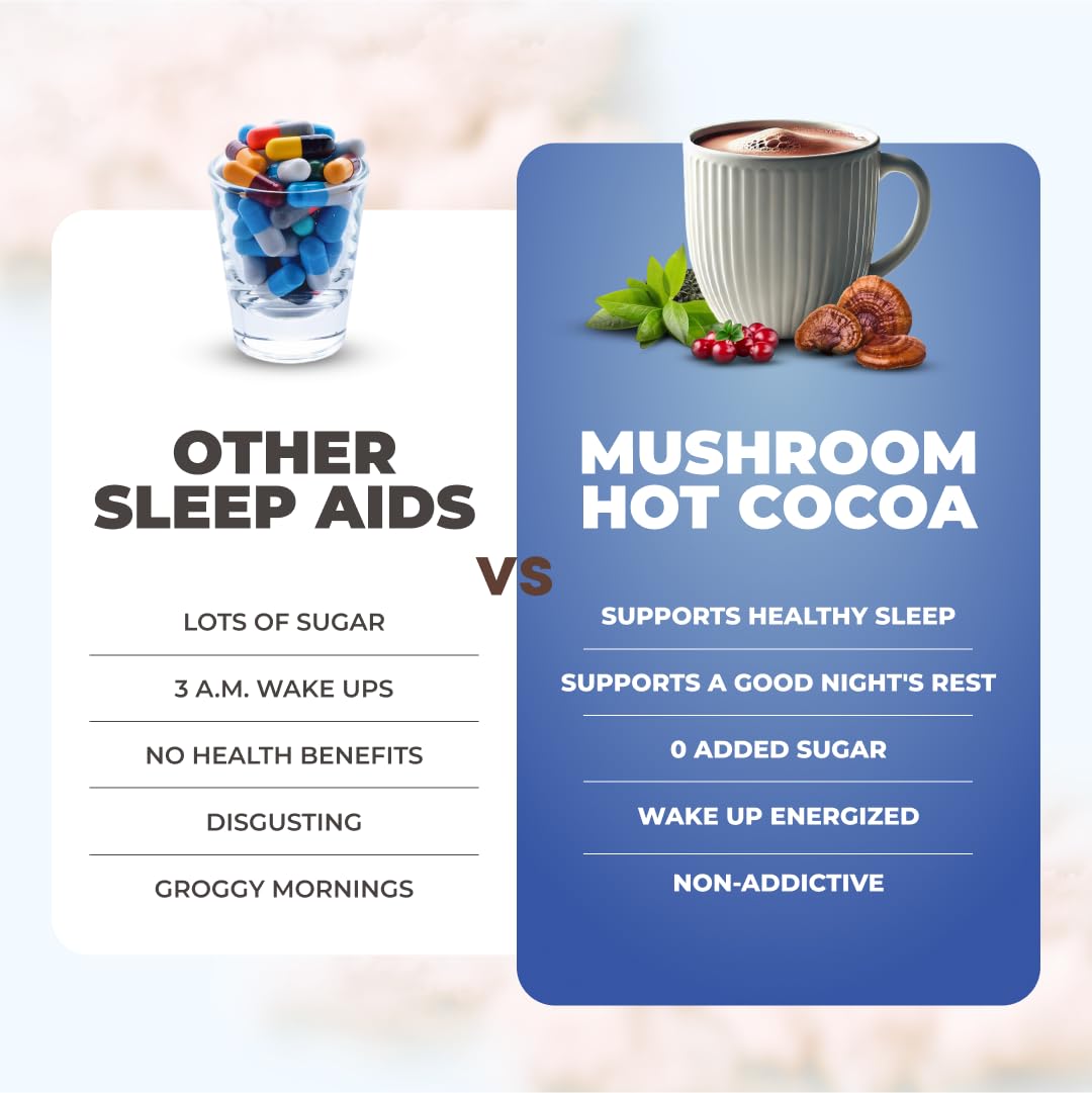Cacao and chicory for digestion and immune support during sleep