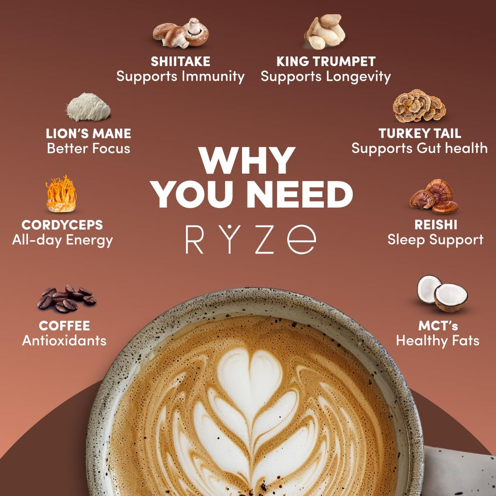 Serving of RYZE Mushroom Dark Roast Coffee