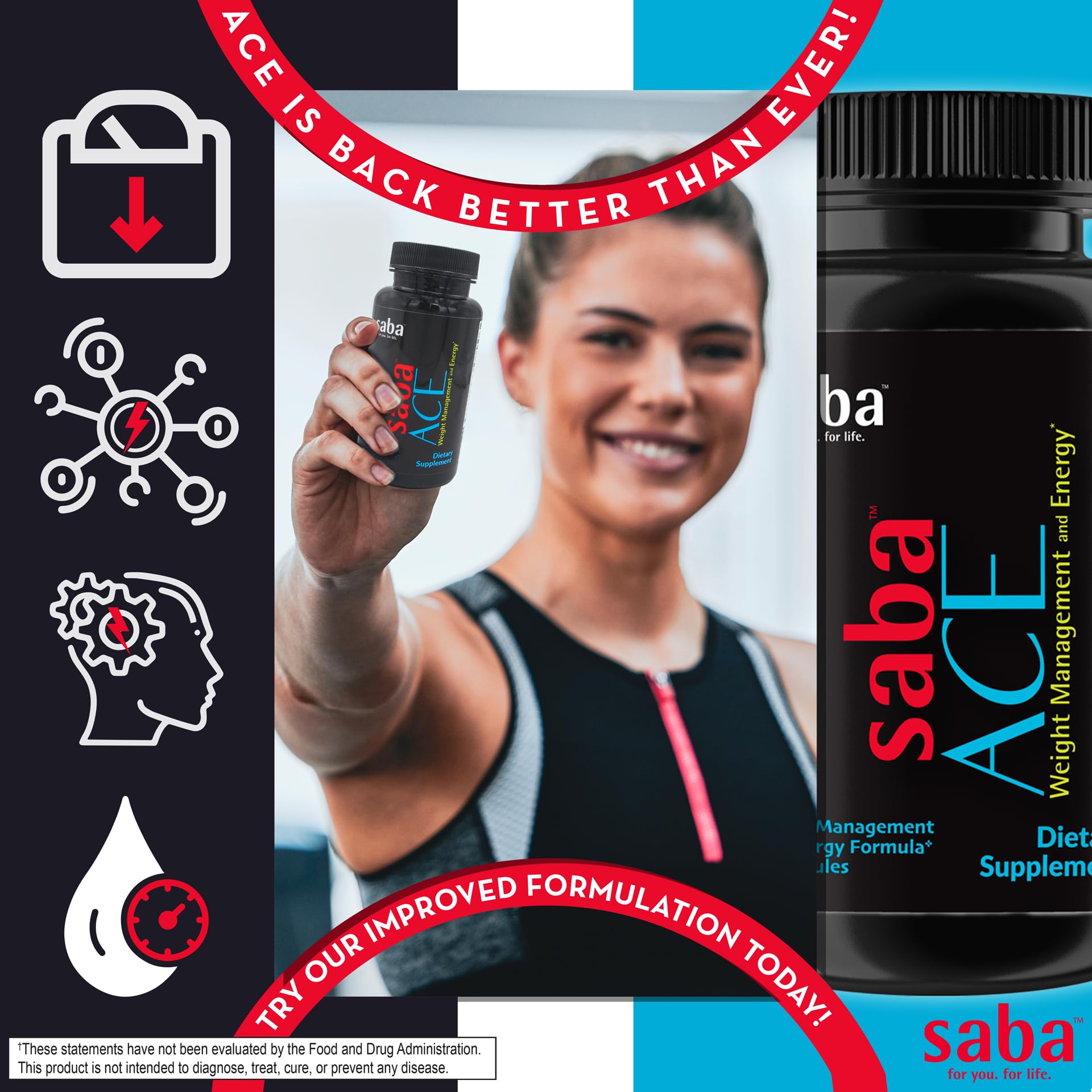 Saba ACE-ingredients-schematic hints at thermogenesis and mental clarity benefits.
