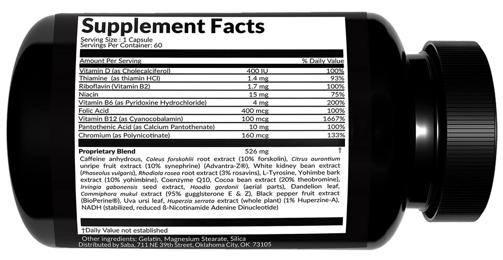 Graphic illustrating metabolism boost from Saba TrimPro