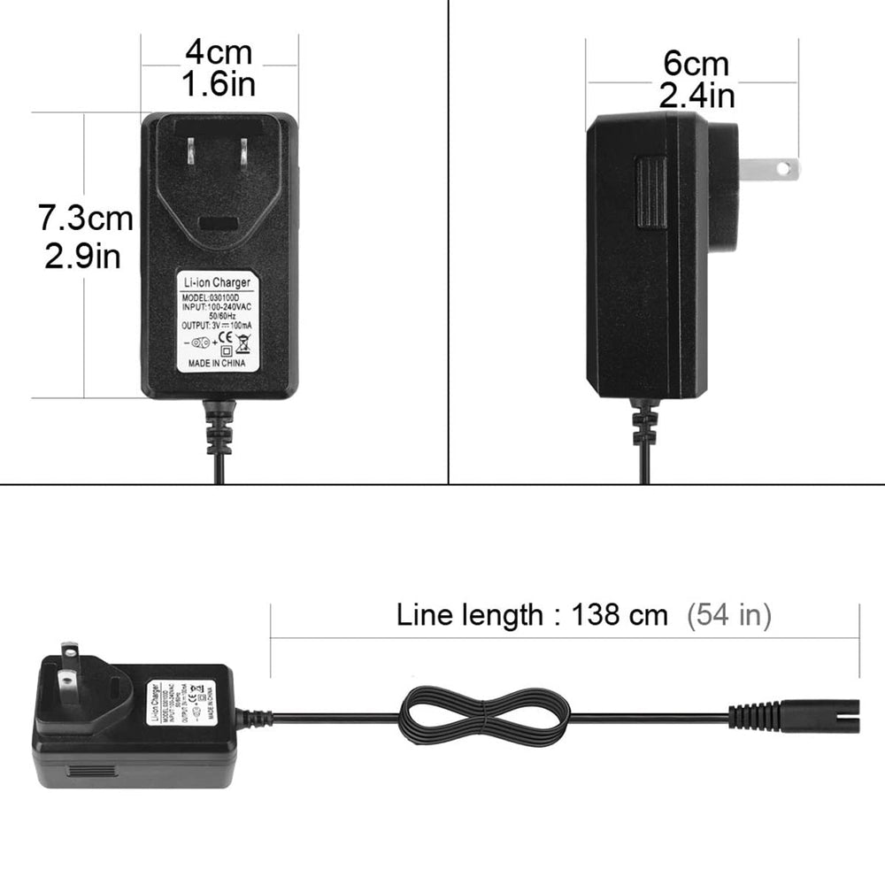 Charger safety features: protection and charging status LED