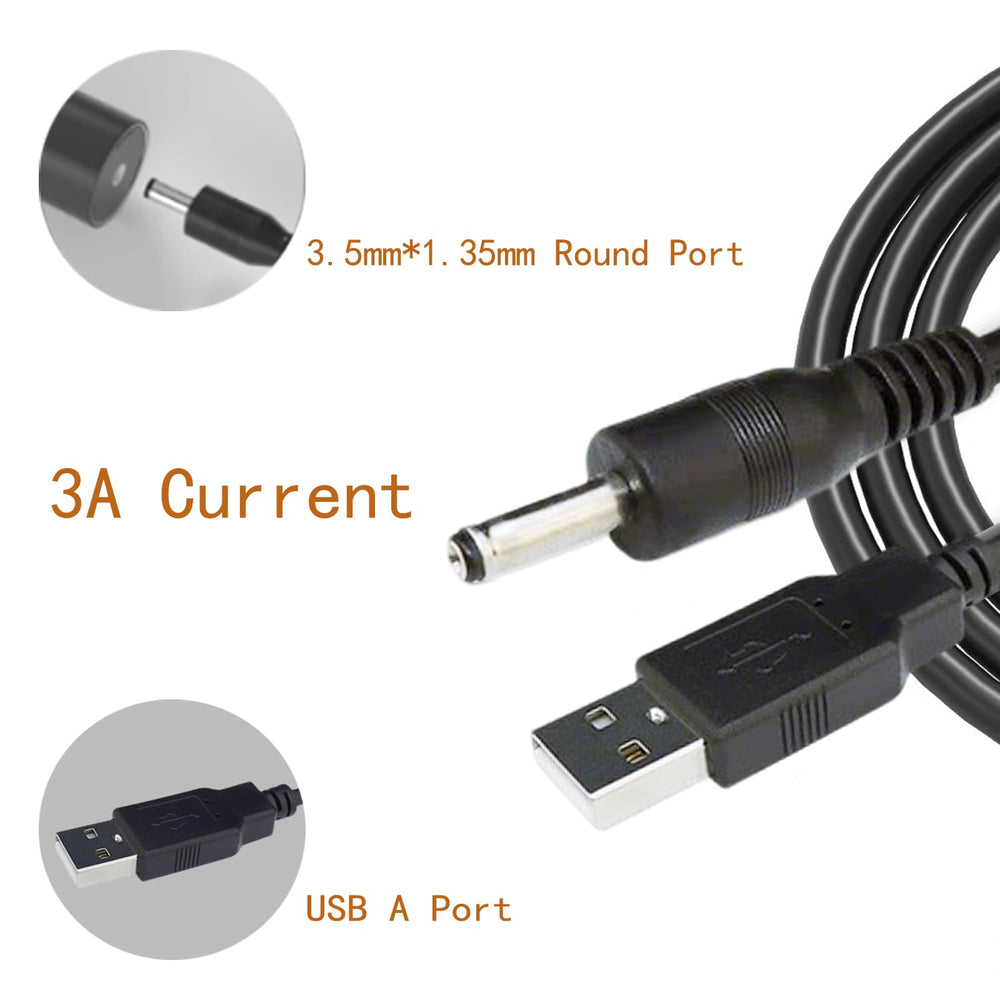 Smart safety protections for incorrect voltage, short circuit and overheating