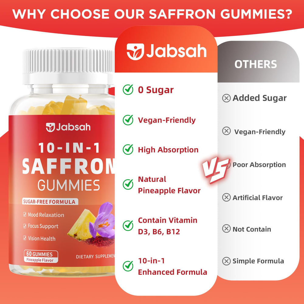 Illustration of mood, focus and calm ingredients including St. John's Wort and Ashwagandha