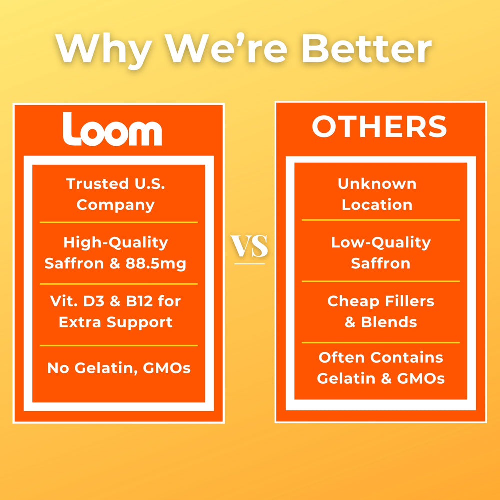 60 count bottle standing on white background