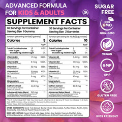 Close-up of ingredients including B6, B12, C, D3, magnesium glycinate and zinc.