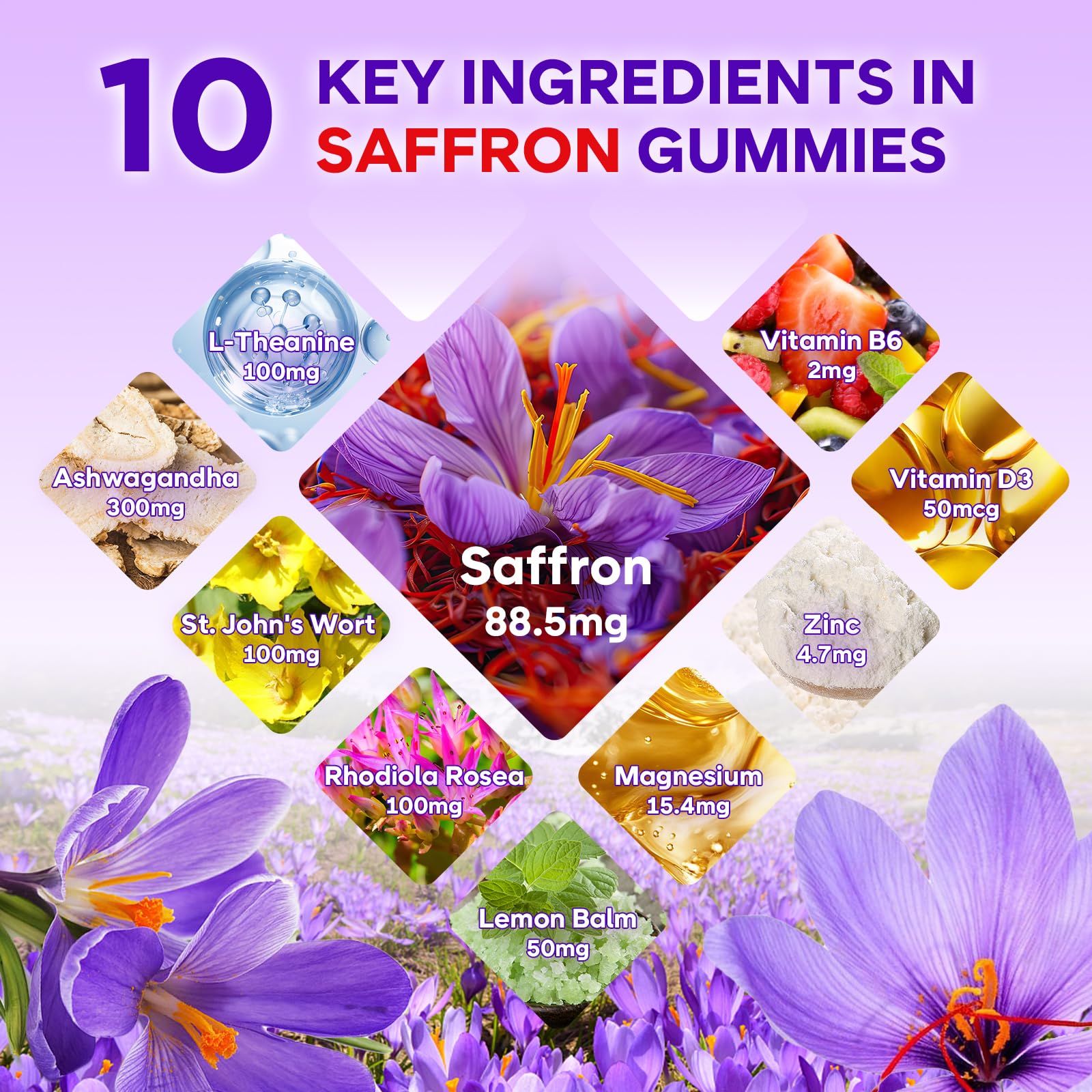 Saffron gummies ingredients and vitamins panel
