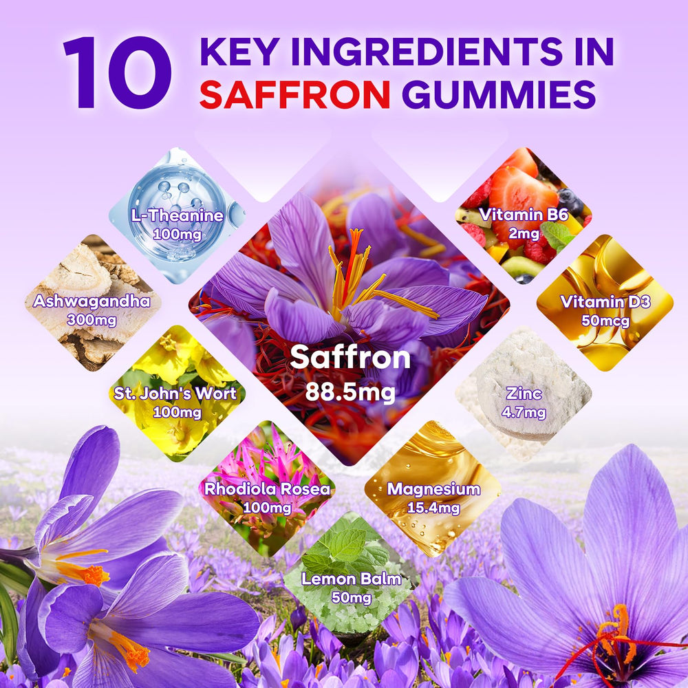 Saffron gummies ingredients and vitamins panel